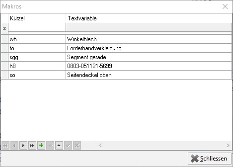 Makros